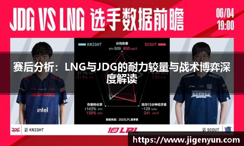 赛后分析：LNG与JDG的耐力较量与战术博弈深度解读